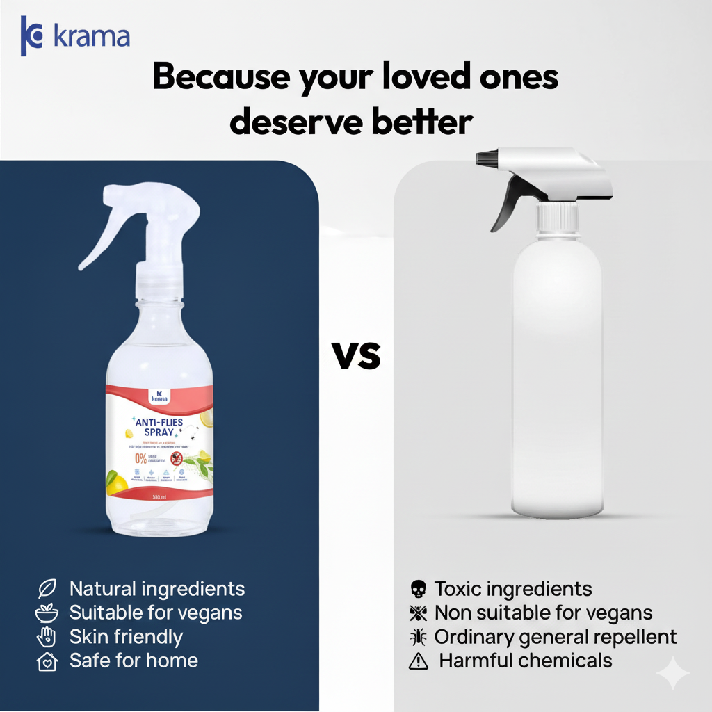 Anti-Fly Spray